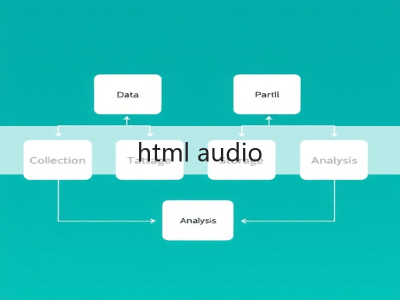 html audio