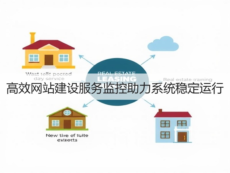 高效网站建设服务监控助力系统稳定运行