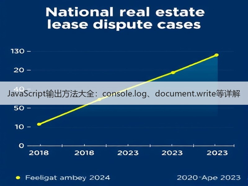 JavaScript输出方法大全：console.log、document.write等详解