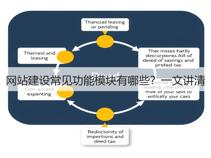 网站建设常见功能模块有哪些？一文讲清