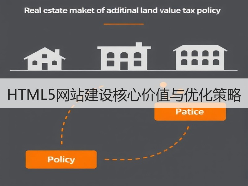 HTML5网站建设核心价值与优化策略