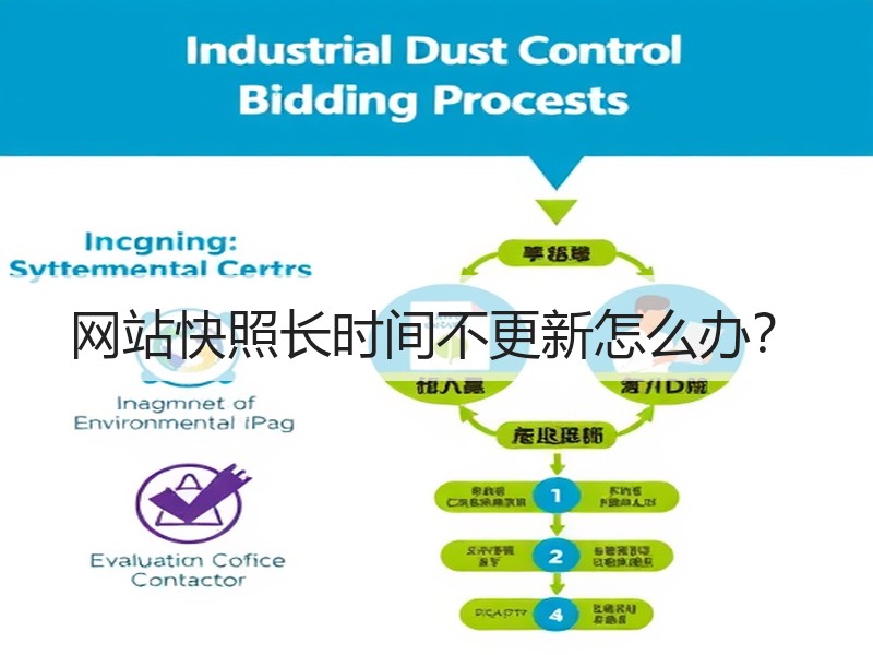 网站快照长时间不更新怎么办？