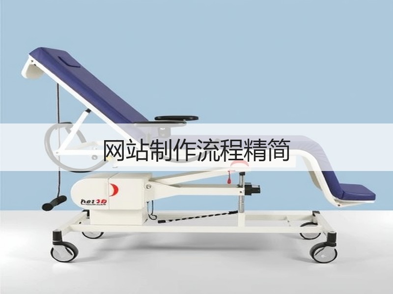 网站制作流程精简