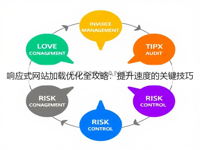 响应式网站加载优化全攻略：提升速度的关键技巧