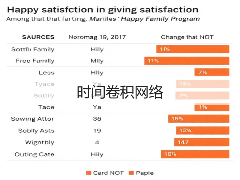 时间卷积网络
