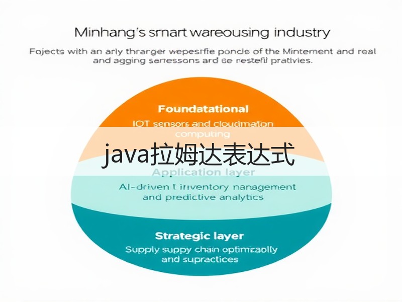 java拉姆达表达式