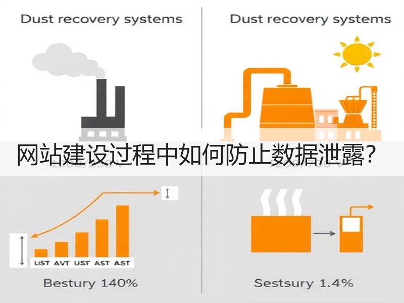 网站建设过程中如何防止数据泄露？