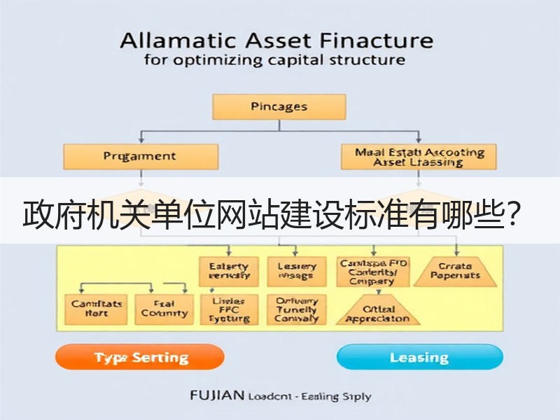政府机关单位网站建设标准有哪些？