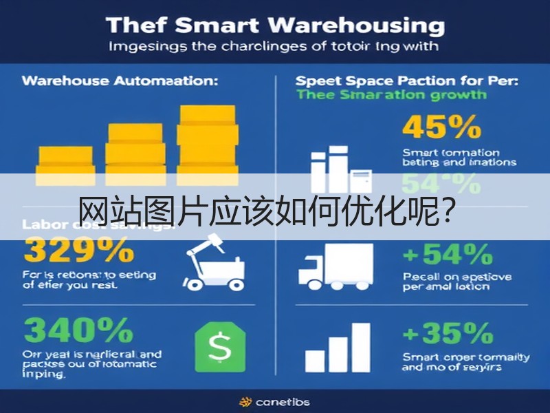 网站图片应该如何优化呢？