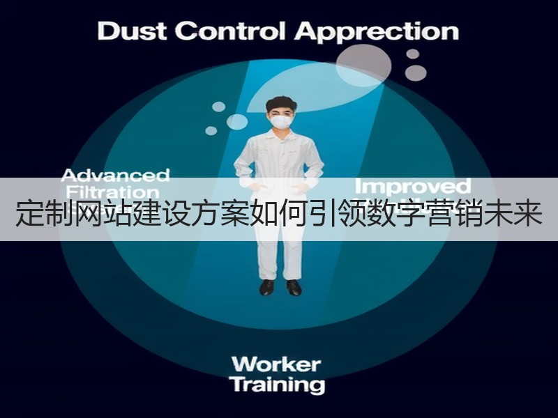 定制网站建设方案如何引领数字营销未来